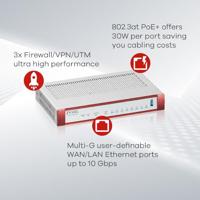 Router ZyXEL USGFLEX500H-EU0102F USB 2.0 - thumbnail