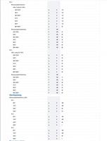 Eaton DILM115(RAC240) Vermogensbeveiliging 3x NO 55 kW 1 stuk(s) - thumbnail