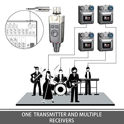 Xvive U4 Set R4 draadloze in-ear set (2.4 GHz)
