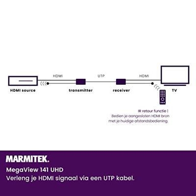 MegaView 141 UHD - HDMI extender UTP - 10.2 Gbps - thumbnail