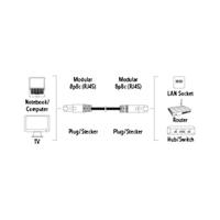Hama Patchkabel Cat5e 1.5 M - thumbnail