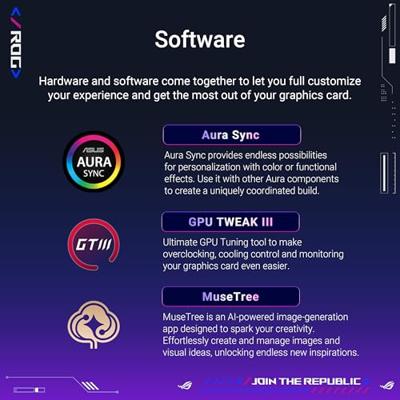 VGA ASUS GeForce RTX 5090 ROG-ASTRAL-LC-RTX5090-O32G-GAMING