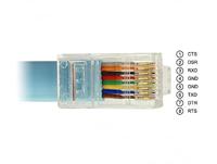 Delock USB 2.0 Adapter [1x USB-C 2.0 stekker - 1x RJ45-stekker] 63914 3 m - thumbnail