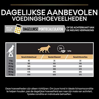Purina Pro Plan all sizes Adult Light/Sterilised 14 kilo kip - thumbnail