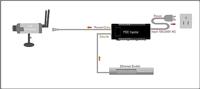 LevelOne POS-5000 network splitter Zwart Power over Ethernet (PoE) - thumbnail