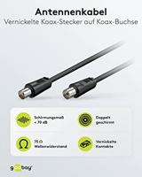 goobay Coax kabel - thumbnail