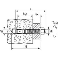 Fischer 52192 FBN II 16/250 GS Boutanker 370 mm 56 mm 10 stuk(s) - thumbnail