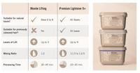 Schwarzkopf Blond Me Premium Lightener 9+ 450gr - thumbnail