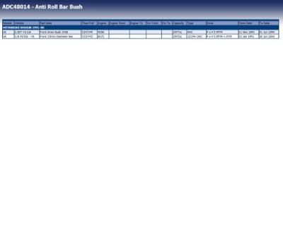 Stabilisatorlager aan draagarm ADC48014