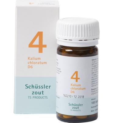Pfluger Celzout 04 Kalium Chloratum D6 Tabletten