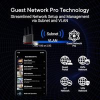 ASUS RT-BE86U - thumbnail