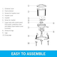 Evolution Aqua Evofeed Automatische Voerautomaat - Programmeerbaar met LCD Display, Geschikt voor 3-10mm Korrels - thumbnail
