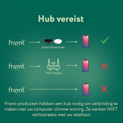 Frient Intelligent Smoke Alarm melder (Wit, Zigbee 3.0)