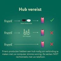 Z-Wave FRIZHMSZB-110 temperatuur- & luchtvochtigheidssensor Binnen Temperatuur- & vochtigheidssensor Vrijstaand Draadloos - thumbnail