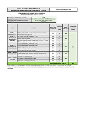 Einhell FREELEXO 450 BT Solo Robotmaaier | 18 V | 18 cm | Zonder accu en lader - 3413944 Einhell FREELEXO 450 BT Solo Robotmaaier | 18 V | 18 cm | Zonder accu en lader - 3413944