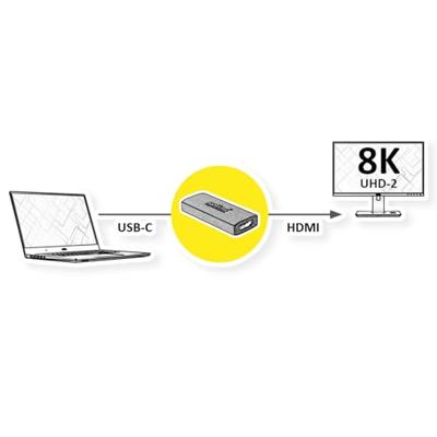 ROLINE GOLD Adapter USB Type C - HDMI, Female/Female 8K