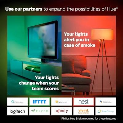 Philips Hue Verlichtingsset 8719514291515 Energielabel: F (A - G) HueWCA 9W A60 E27 3set EUR PMO E27 11 W RGBW Energielabel: F (A - G)