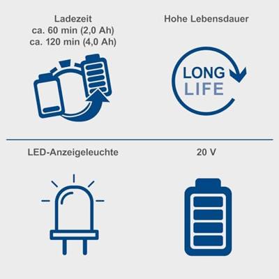 Heroplaadbare lithium batterij Scheppach SBC2.4A