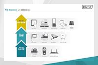 Digitus DN-95107 PoE-injector 1 GBit/s IEEE 802.3af (12.95 W), IEEE 802.3at (25.5 W) - thumbnail
