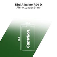 Phillips Batterij philips ultra alkaline lr20 d 15v x2st - thumbnail