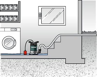 Metabo TP 12000 SI | dompelpomp - 251200009