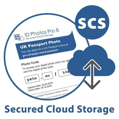 Pixel-Tech Idphotos beveiligde cloud opslag service 1 jaar