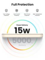 Beveiligingscamera Ugreen 25207 Zwart - thumbnail