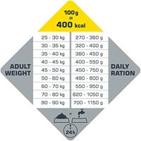 Opti Life Adult Maxi hondenvoer 12,5 kg - thumbnail