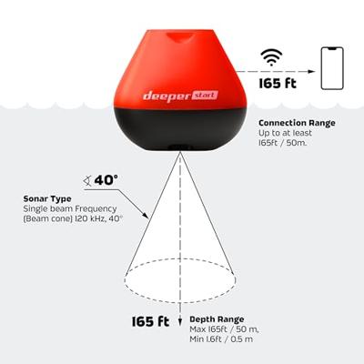 deeper Start Sonar (WiFi) Fishfinder