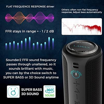 Lamax Sounder2 30W 360° Bluetooth luidspreker Zwart
