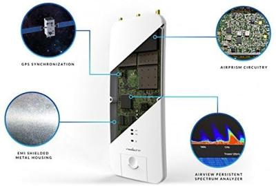 Ubiquiti Networks RP-5AC-GEN2 Antenne 5 GHz - thumbnail