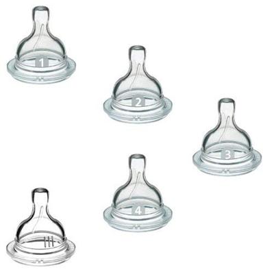 Phillips Avent Zuigspeen Pasgeborenen 1gat 2 SCF631/27 Phillips Avent Zuigspeen Pasgeborenen 1gat 2 SCF631/27