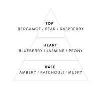 Engelsrufer Heaven Eau de parfum Spray 100ml Dames - thumbnail