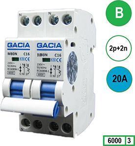 GACIA kookgroep 20A M80N-2P2N-B20 inst. 2p+2n B20 6kA 36mm
