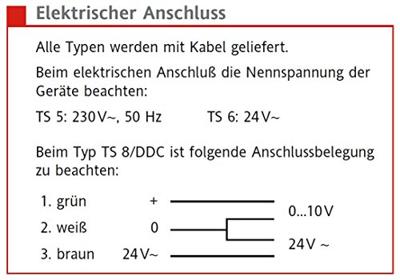 Eberle TS 5.11 Thermoaandrijving stroomloos gesloten Thermisch