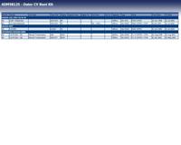 Aandrijfashoes ADM58125 - thumbnail