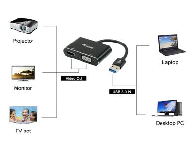 Equip 133386 usb to hdmi/vga adapter, usb 3.2 gen 1 type-a, hdmi output, 1920 x 1080 pixels - thumbnail