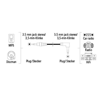 Hama AUDIO KABEL 3.5MM JACK 90 GRADEN 0.5M 1 STER Mini jack kabel Zwart