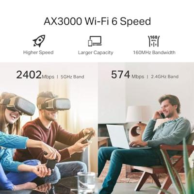 Access point TP-Link RE780X