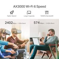 Access point TP-Link RE780X - thumbnail