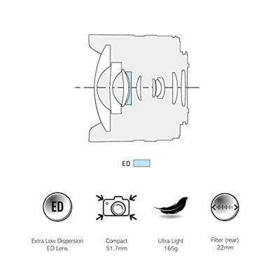 Panasonic Lumix G 3,5/8 Fisheye H-F008E Fisheye-objectief f/22 - 3.5 8 mm