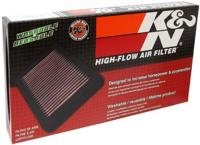 K&N vervangbaar luchtfilter replac. filter ha-6007 - thumbnail