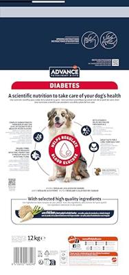 ADVANCE VETERINARY DIET DOG DIABETES 12 KG - thumbnail