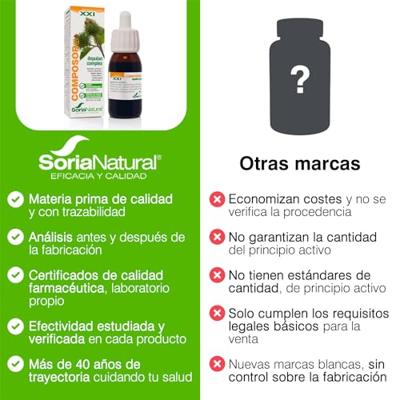 Soria Composor 19 depulan XXI (50 ml)