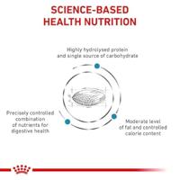 Royal Canin Dog Hypoallergenic Mod Cal Dry 1,5kg - thumbnail