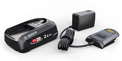 Wagner Starter Kit 18V 2448616 Lader voor accupacks