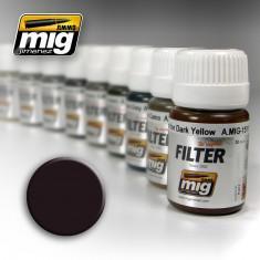 MIG Filter Brown For Dark Green 30ml