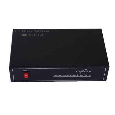 Coaxiale AHD/CVI/TVI 4 in 8 video signaal splitter