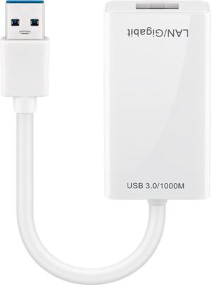 USB netwerkadapter omvormer