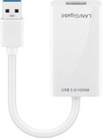 USB netwerkadapter omvormer - thumbnail